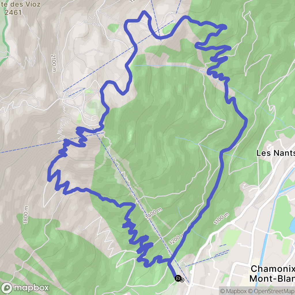 Chamonix-Mont-Blanc : carte du parcours de randonnée - France