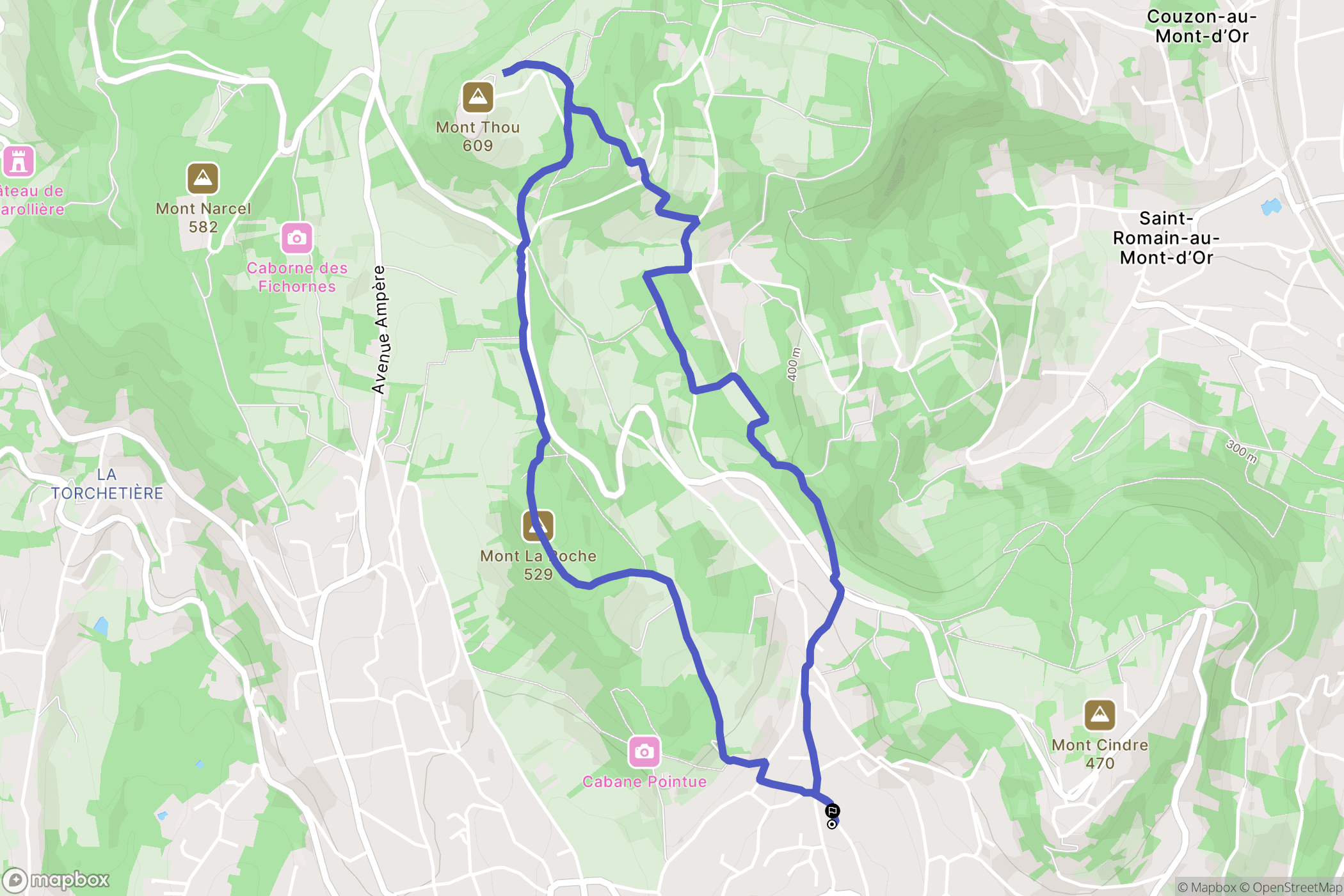 Saint-Cyr-au-Mont-d'Or: routekaart voor buitenactiviteiten - France