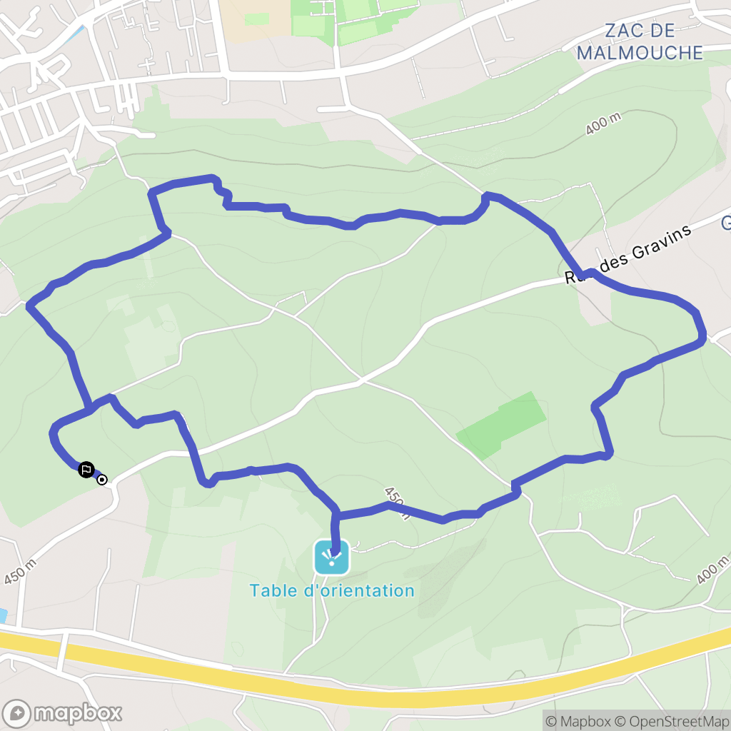 Aubière : carte du parcours de randonnée - France