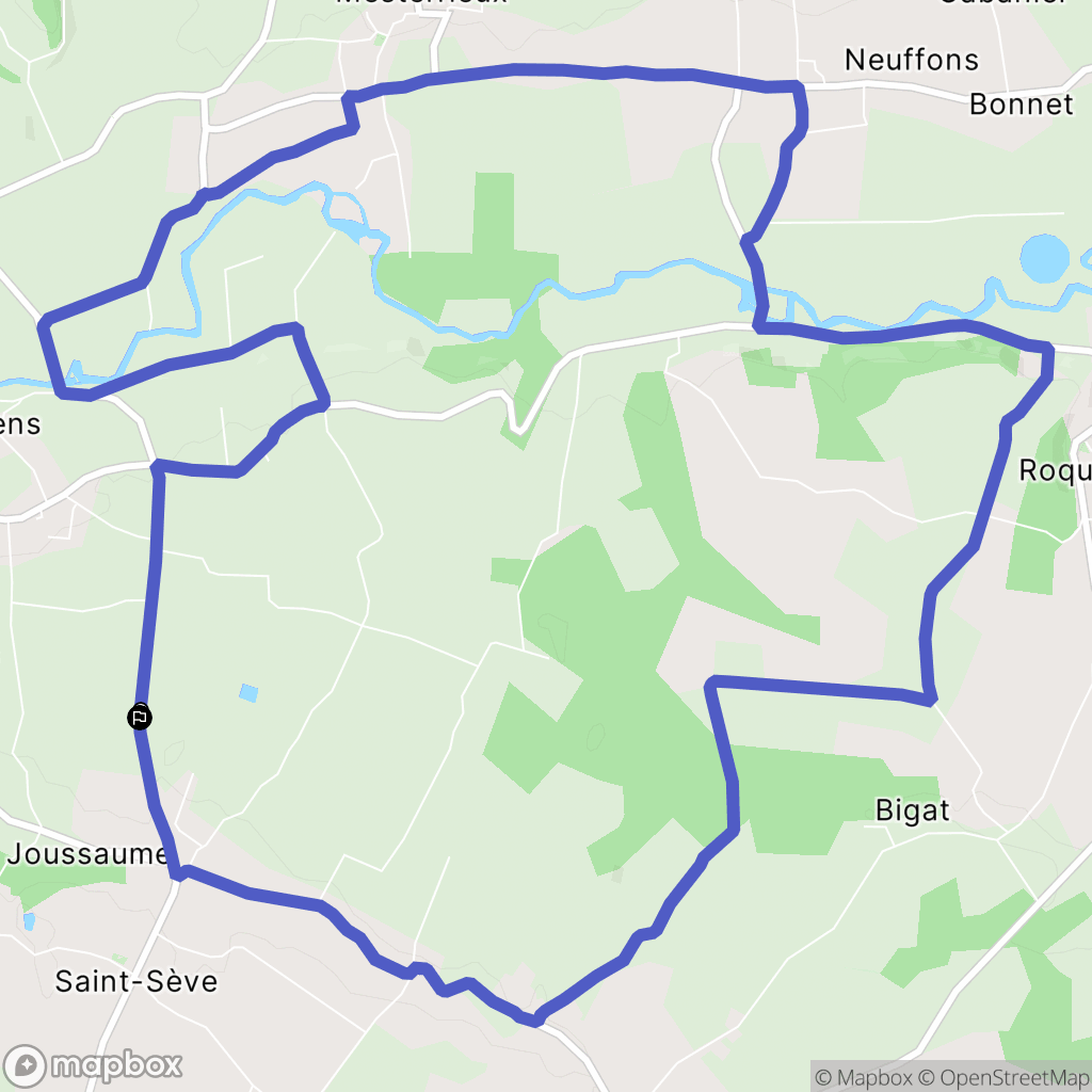 Loubens : carte du parcours de randonnée - France