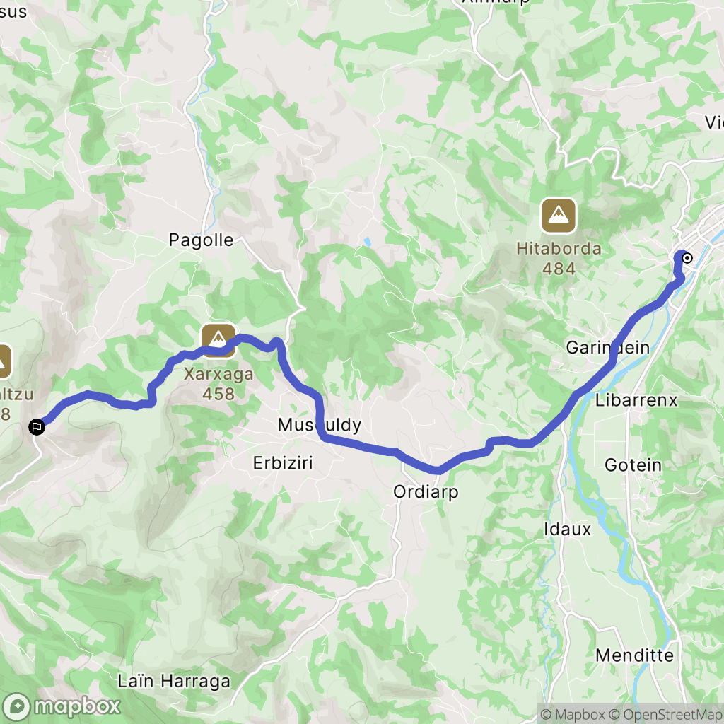 Mauléon-Licharre: routekaart voor buitenactiviteiten - France