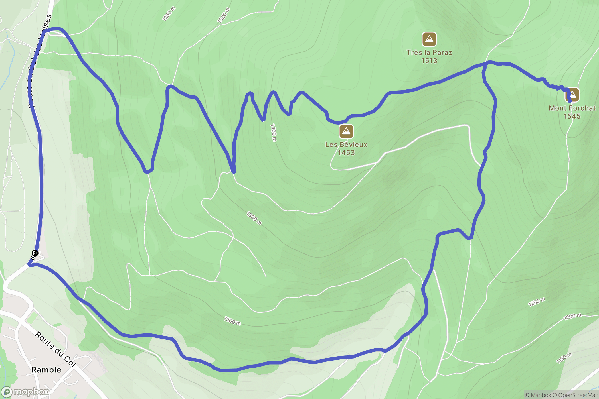 Habère-Poche : carte du parcours de randonnée - France