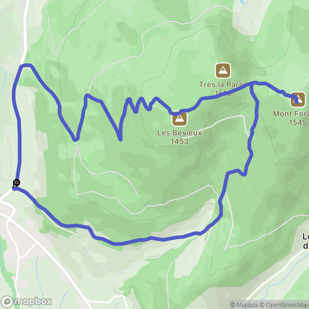 Habère-Poche : carte du parcours de randonnée - France