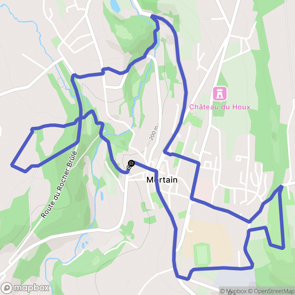 Mortain: routekaart voor buitenactiviteiten - France