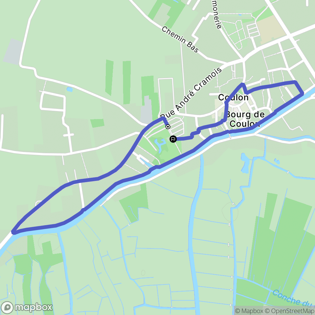 Coulon : carte du parcours de randonnée - France