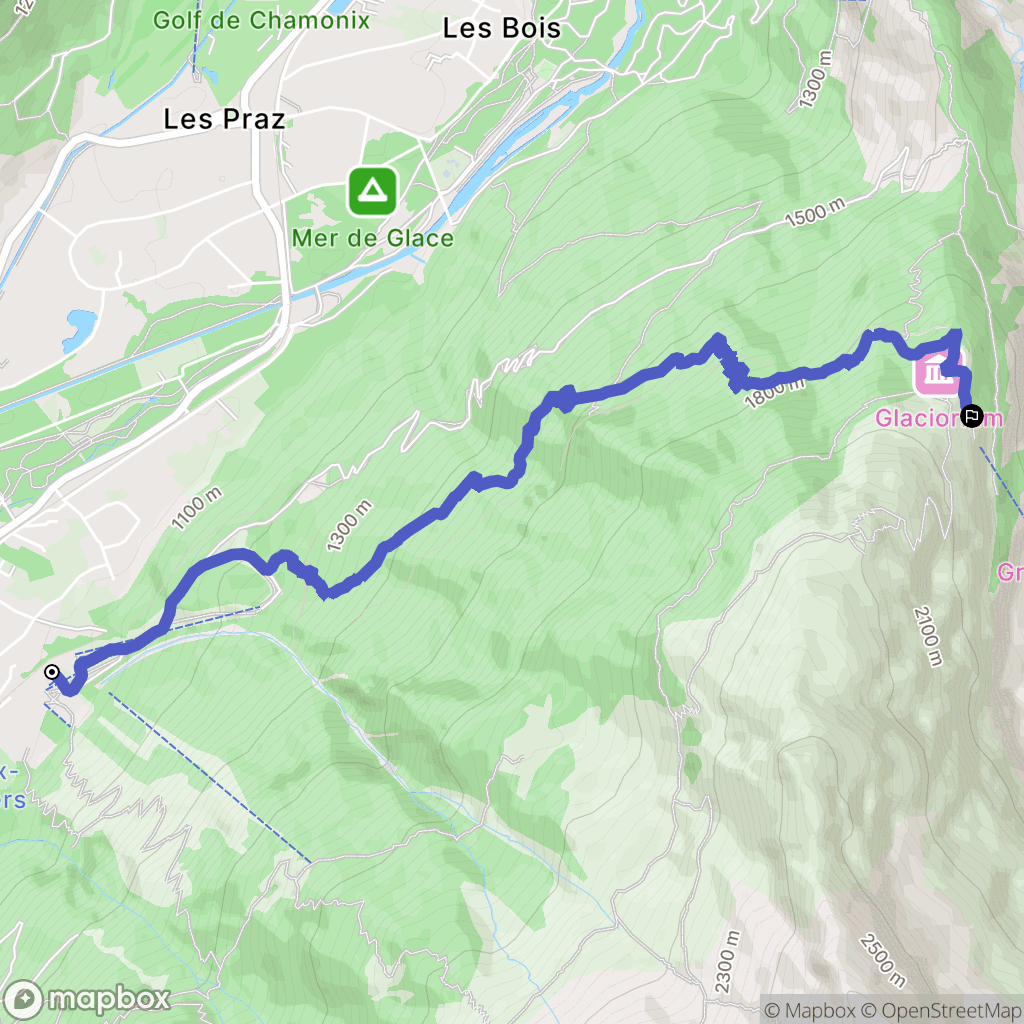 Chamonix-Mont-Blanc: routekaart voor buitenactiviteiten - France