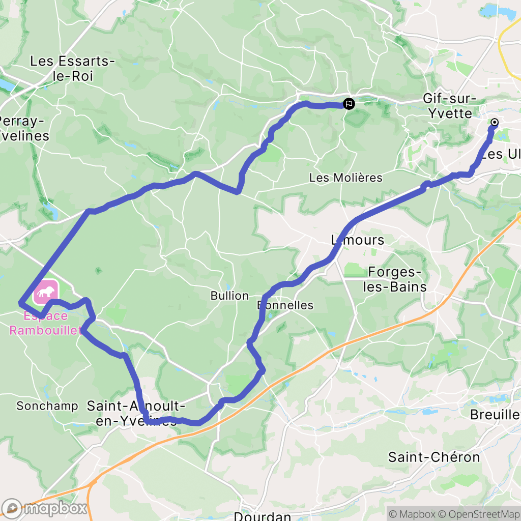 Bures-sur-Yvette : carte du parcours de randonnée - France