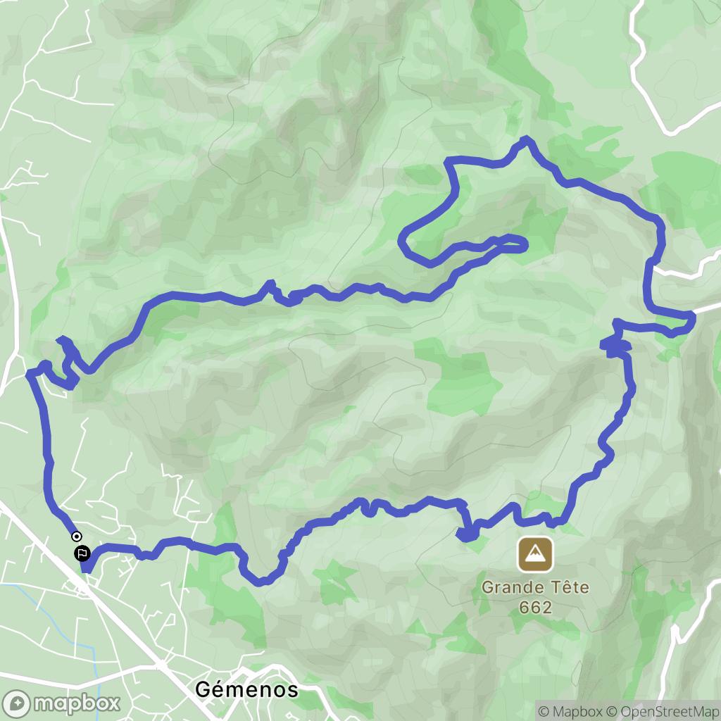 Gémenos: routekaart voor buitenactiviteiten - France