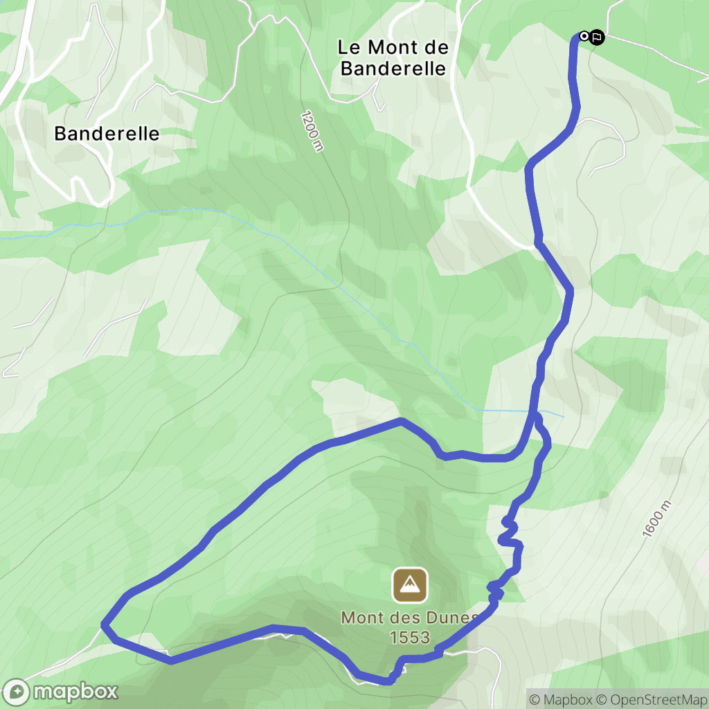 Le Bouchet-Mont-Charvin : carte du parcours de randonnée - France