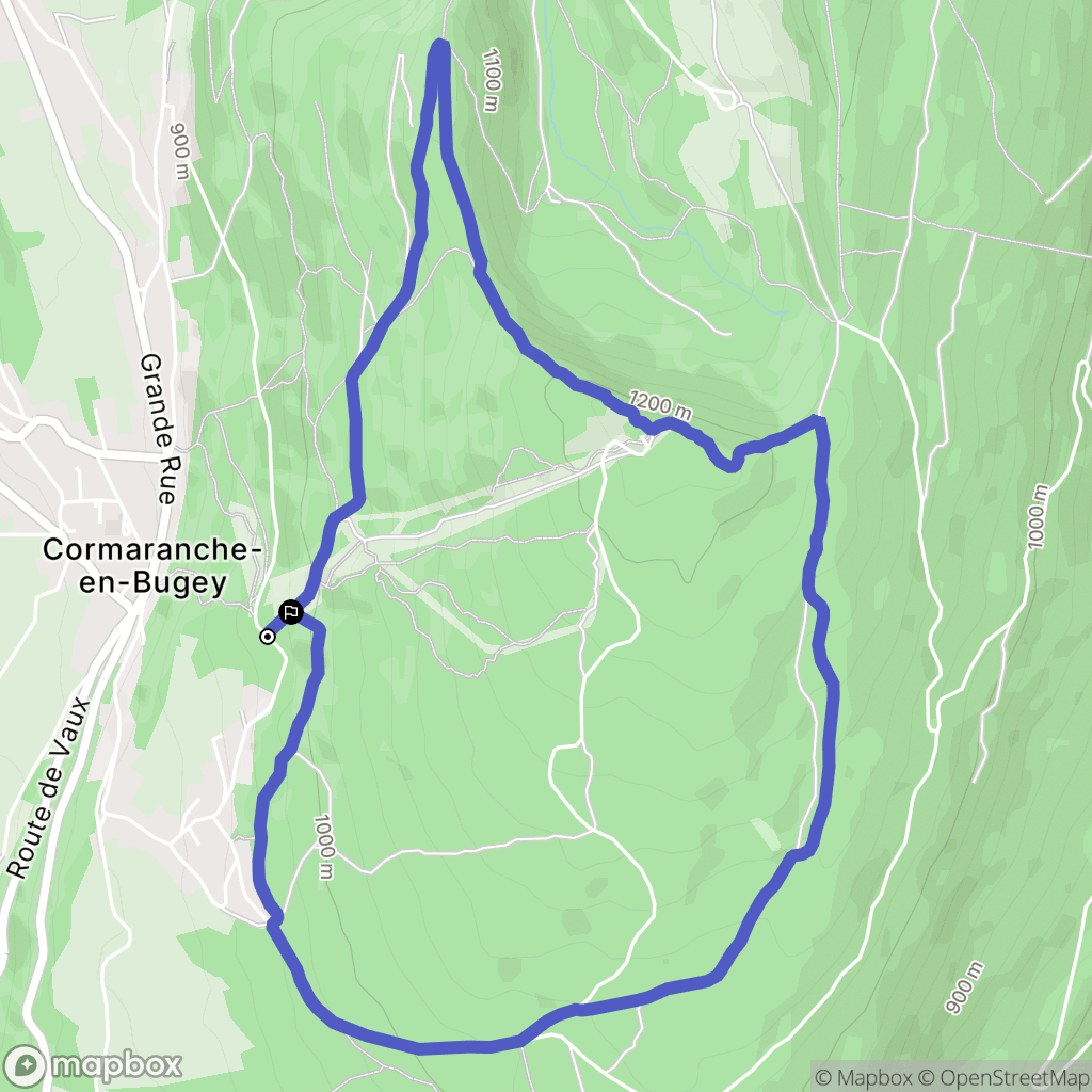 Plateau d'Hauteville : carte du parcours de randonnée - France