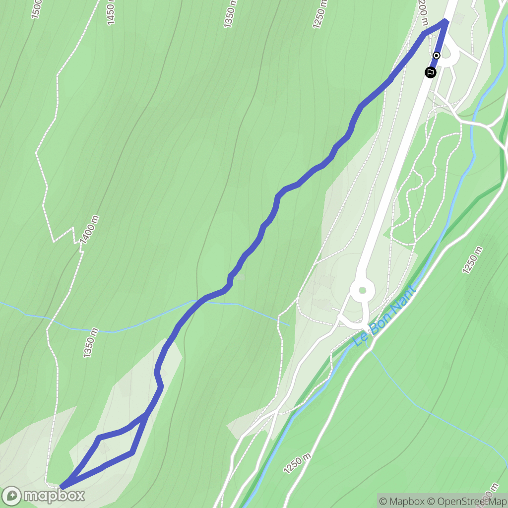 Les Contamines-Montjoie : carte du parcours de randonnée - France