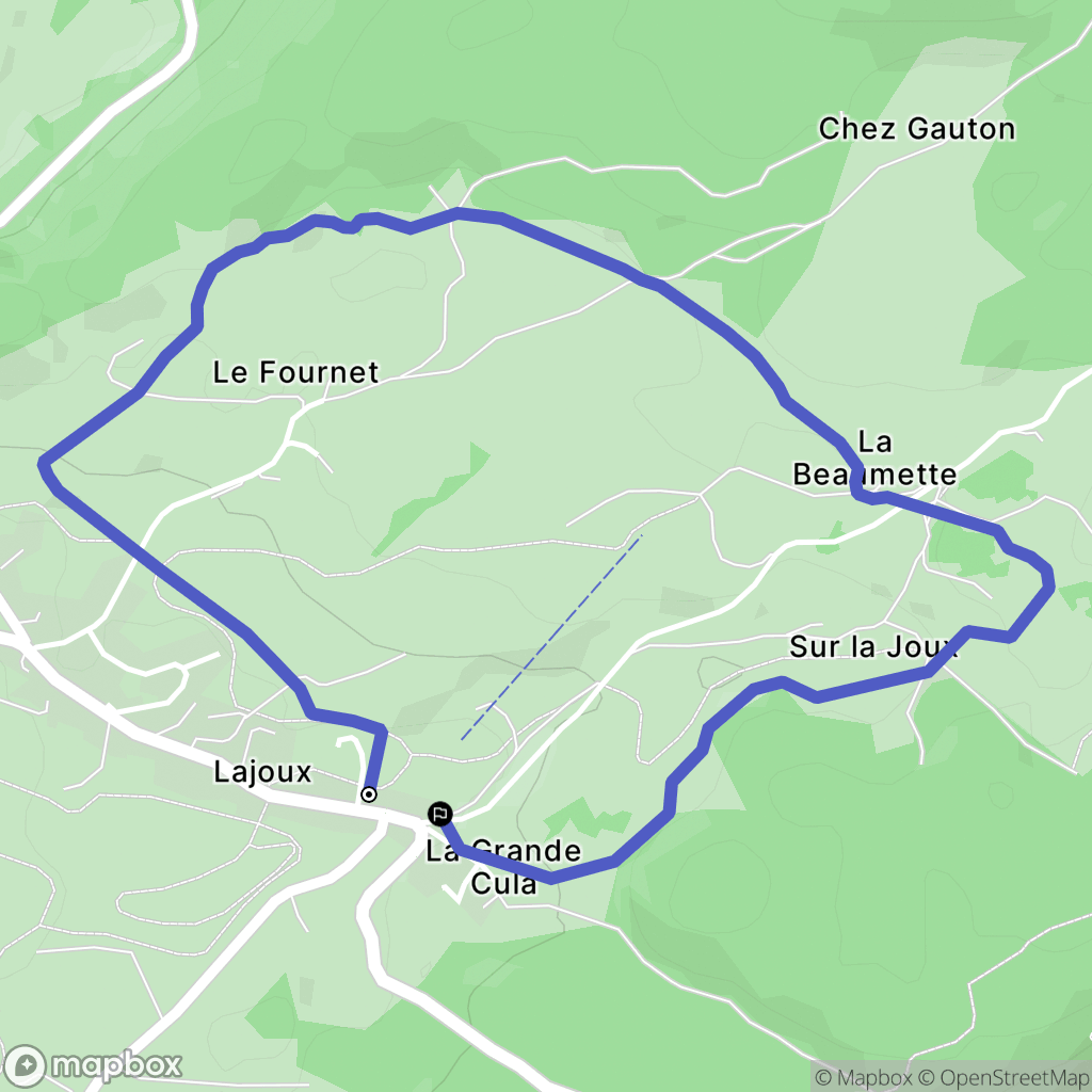 Lajoux : carte du parcours de randonnée - France