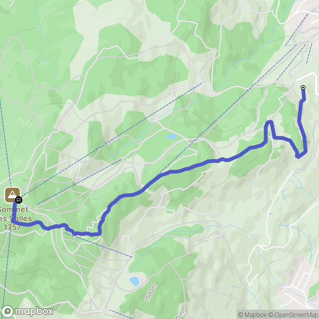 Combloux : carte du parcours de randonnée - France