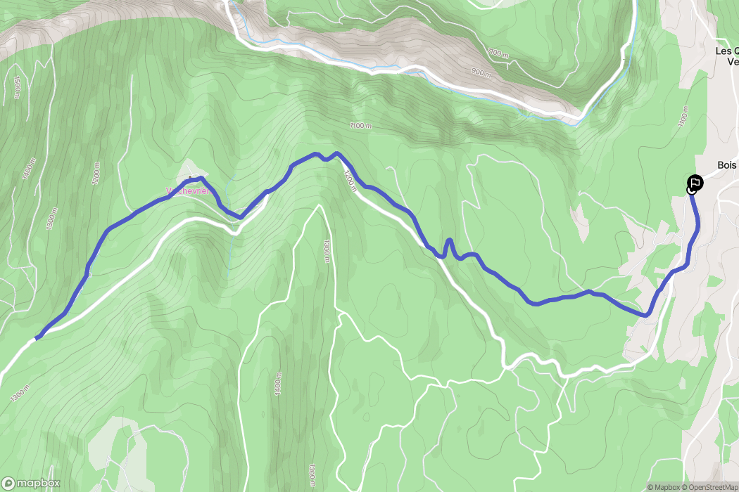 Villard-de-Lans : carte du parcours de randonnée - France