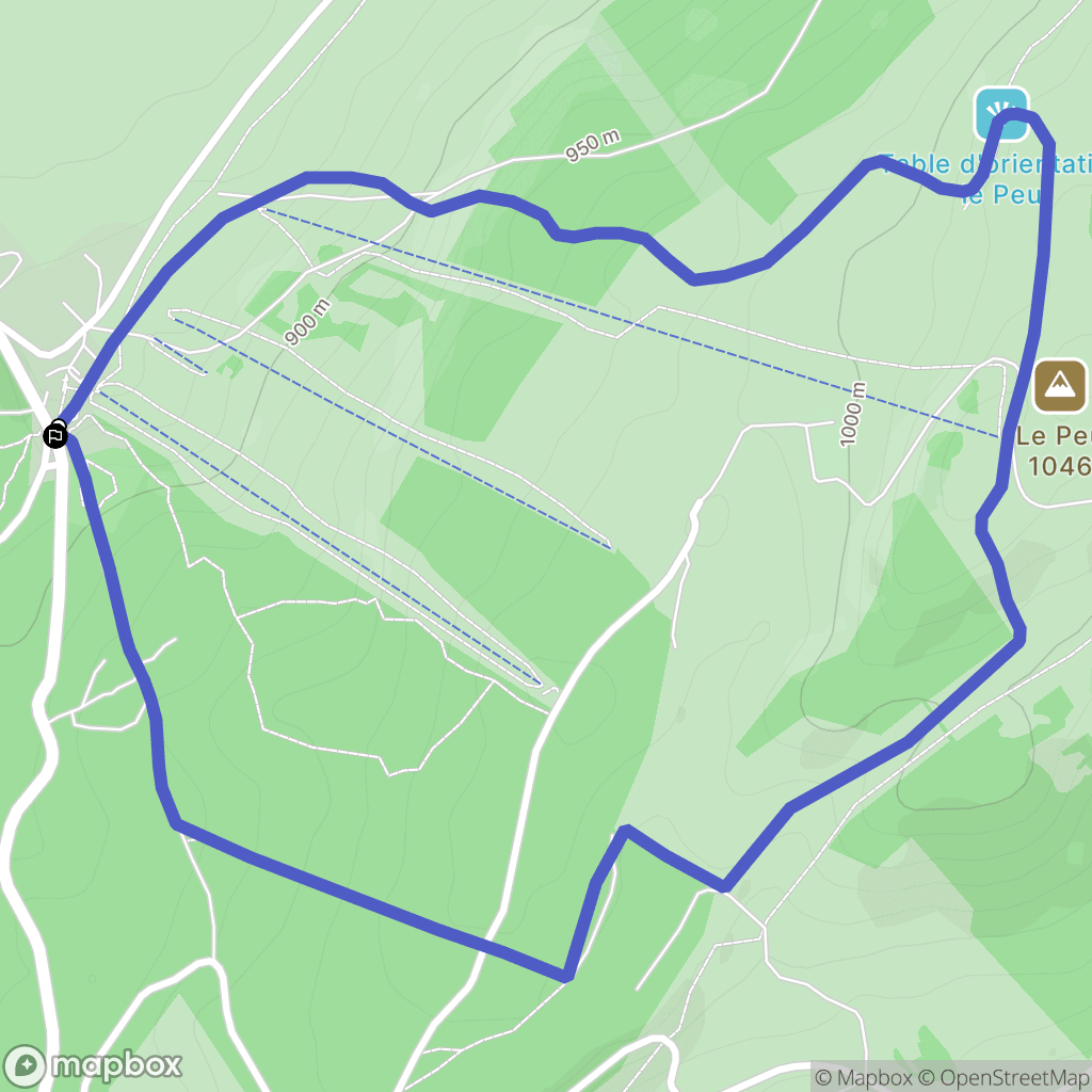 Charquemont : carte du parcours de randonnée - France