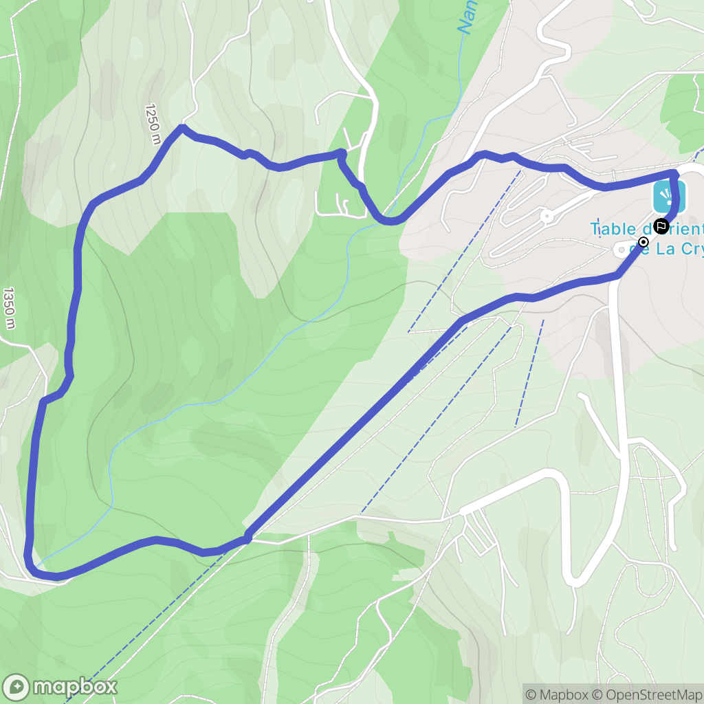 Combloux : carte du parcours de randonnée - France