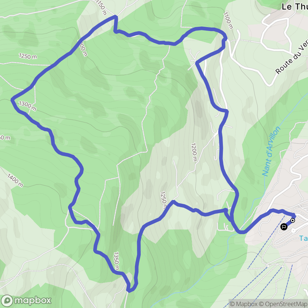 Combloux : carte du parcours de randonnée - France