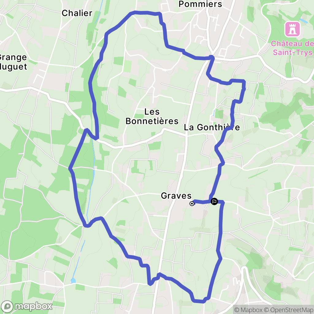 Anse : carte du parcours de randonnée - France