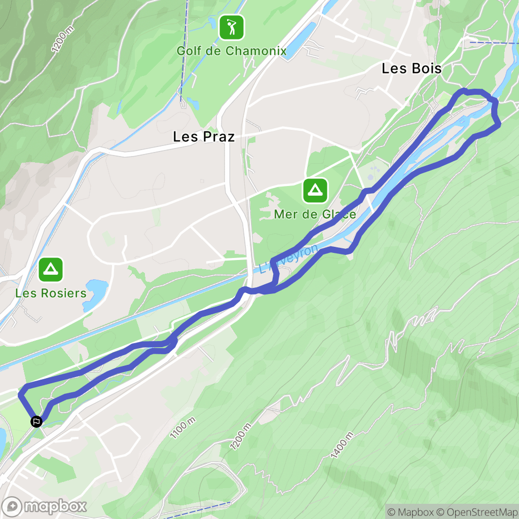 Chamonix-Mont-Blanc : carte du parcours de randonnée - France
