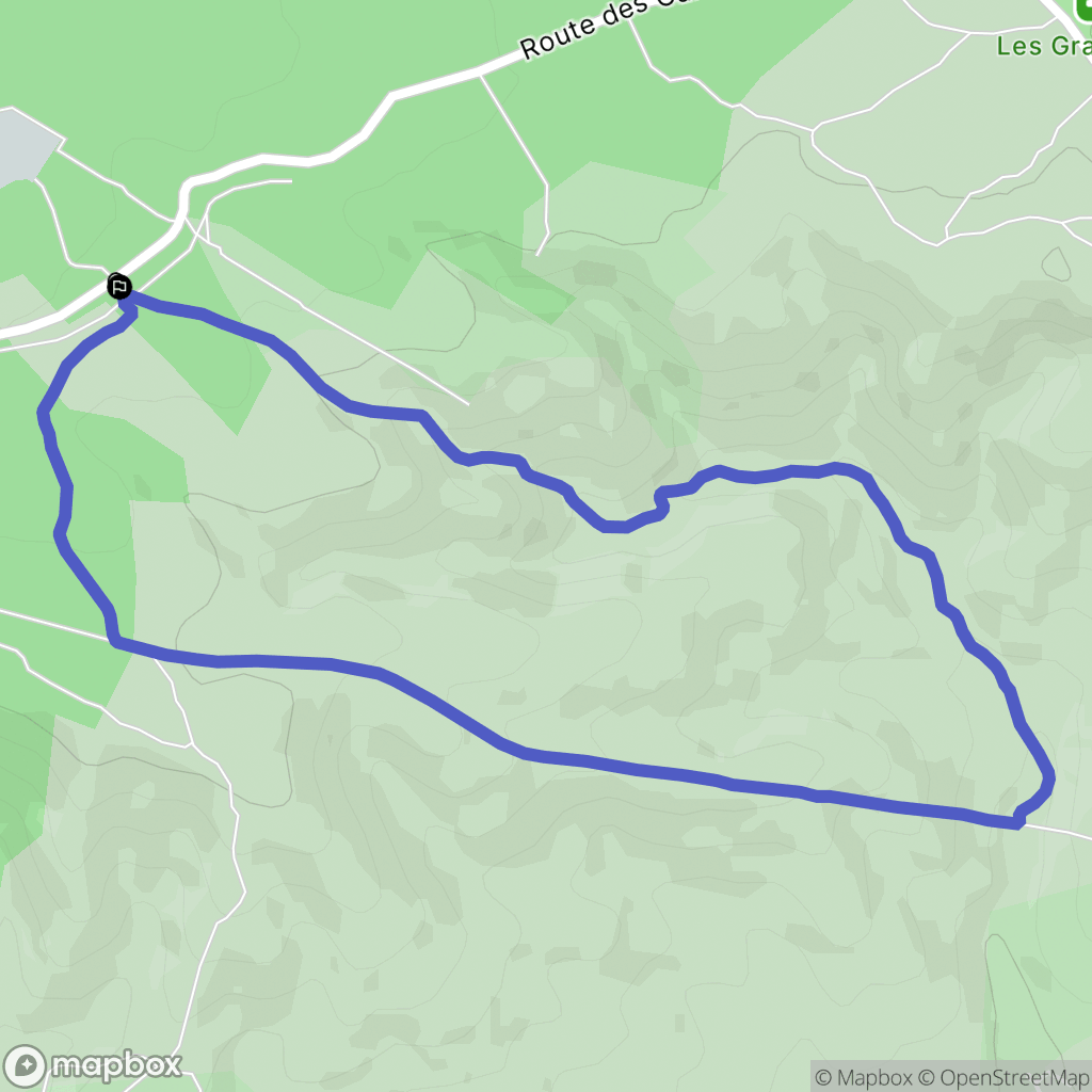 Le Castellet : carte du parcours de randonnée - France
