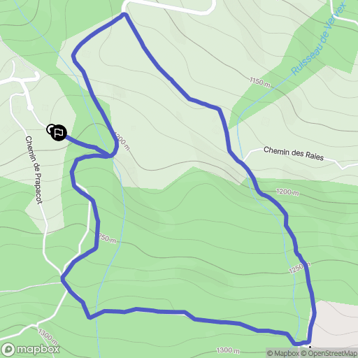 Combloux : carte du parcours de randonnée - France