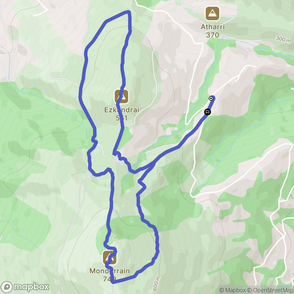 Itxassou : carte du parcours de randonnée - France
