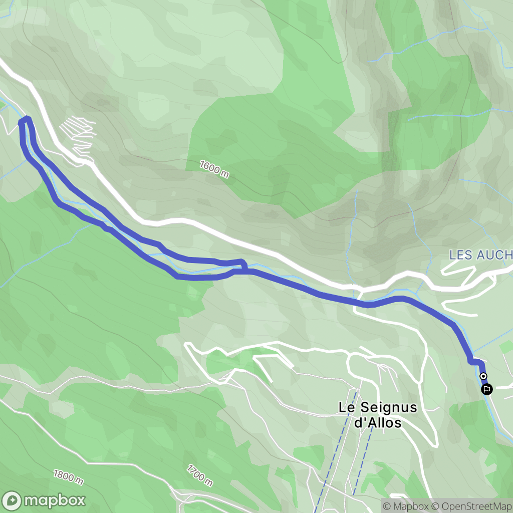 Allos: routekaart voor buitenactiviteiten - France