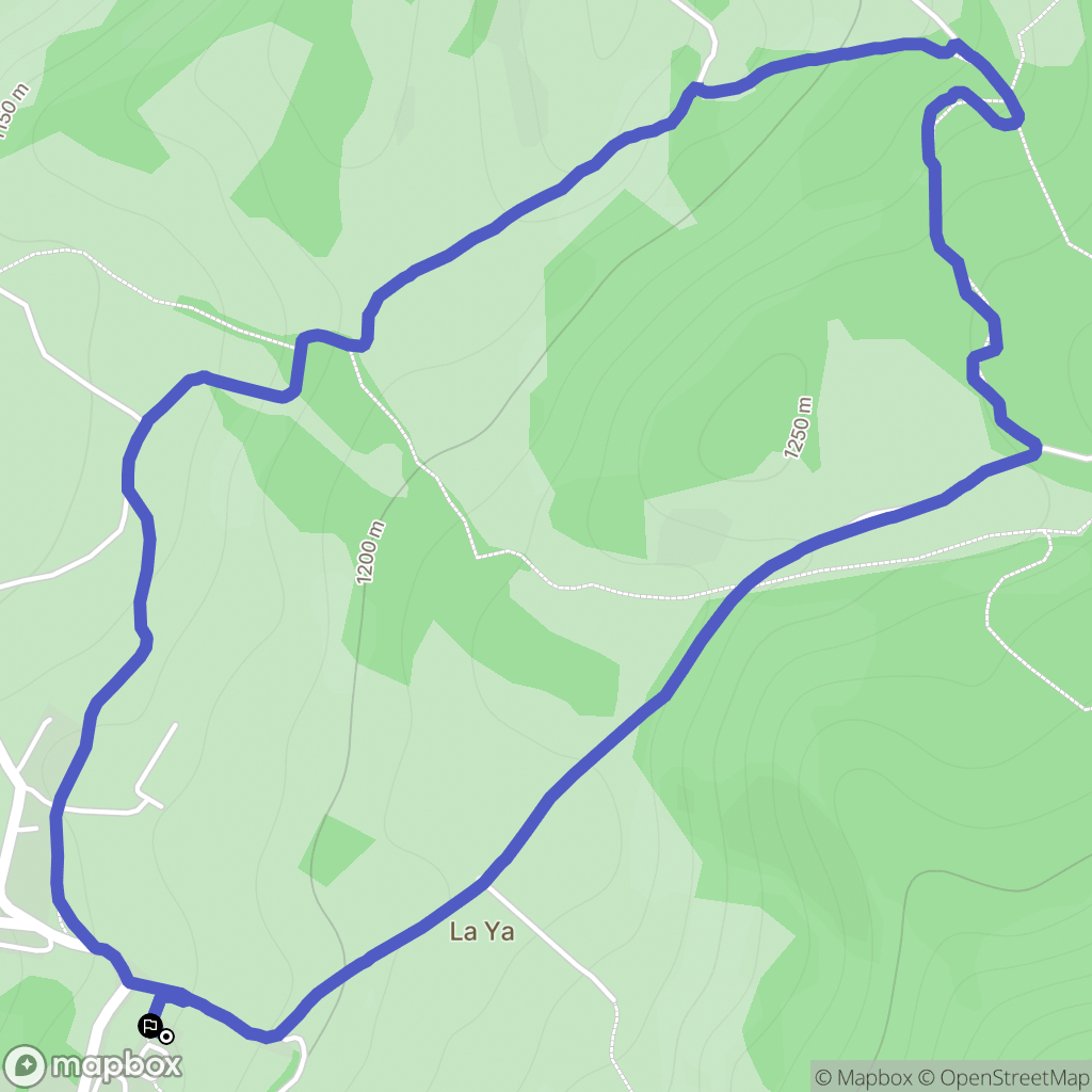 Villard de Lans: routekaart voor buitenactiviteiten - France