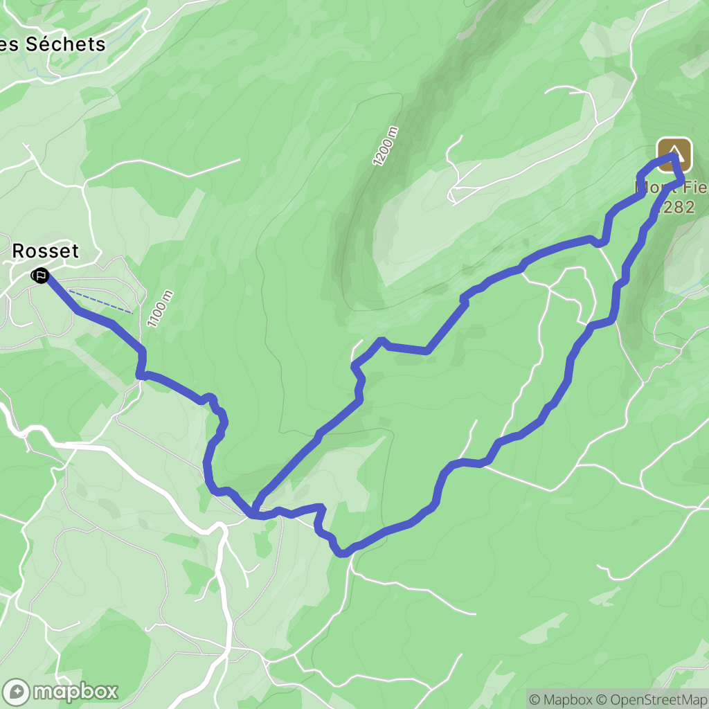 Longchaumois: routekaart voor buitenactiviteiten - France