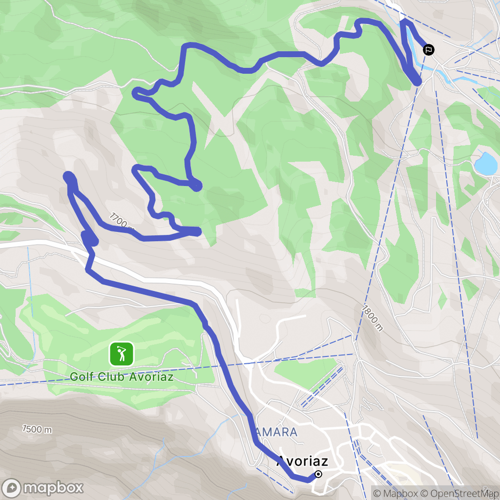 Morzine : carte du parcours de randonnée - France