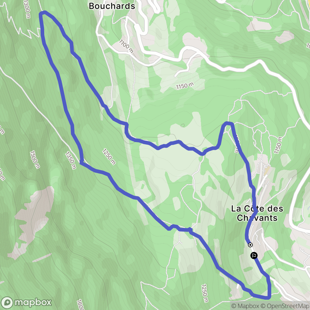 Les Houches: routekaart voor buitenactiviteiten - France