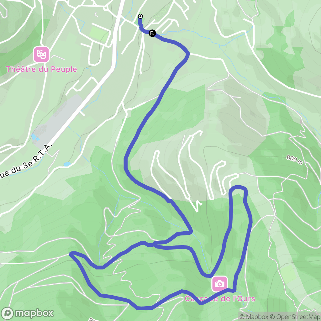 bussang : carte du parcours de randonnée - France