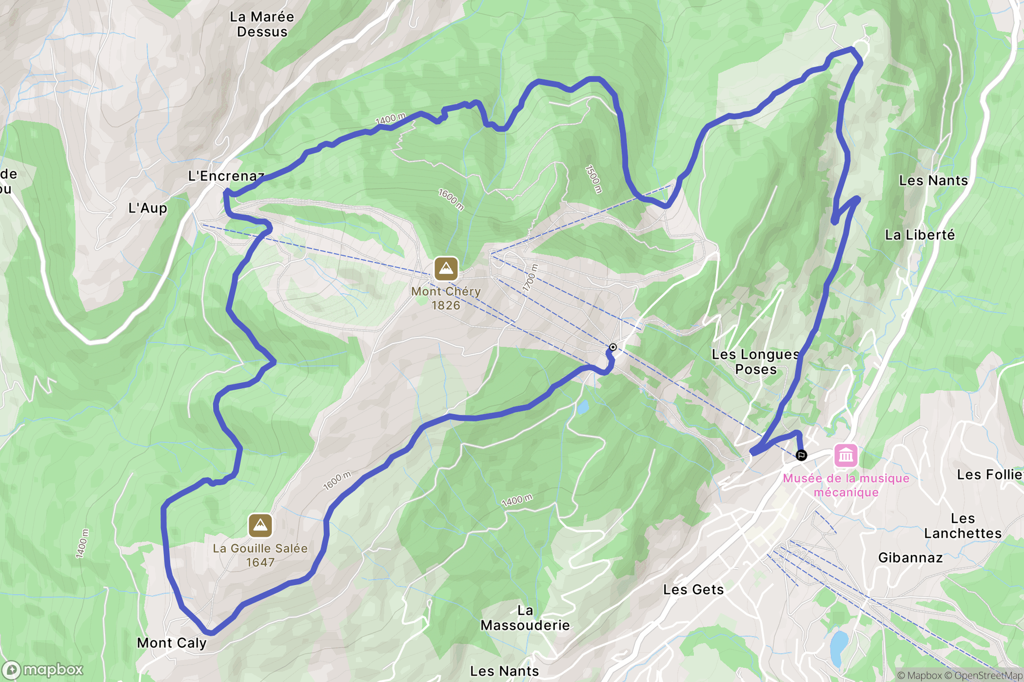 Les Gets : carte du parcours de randonnée - France