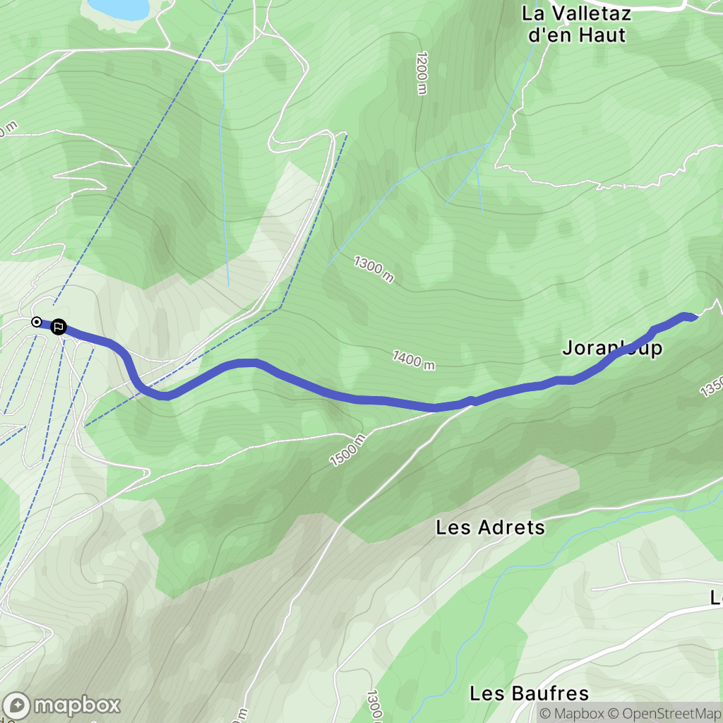 Saint-Jean-d'Aulps : carte du parcours de randonnée - France