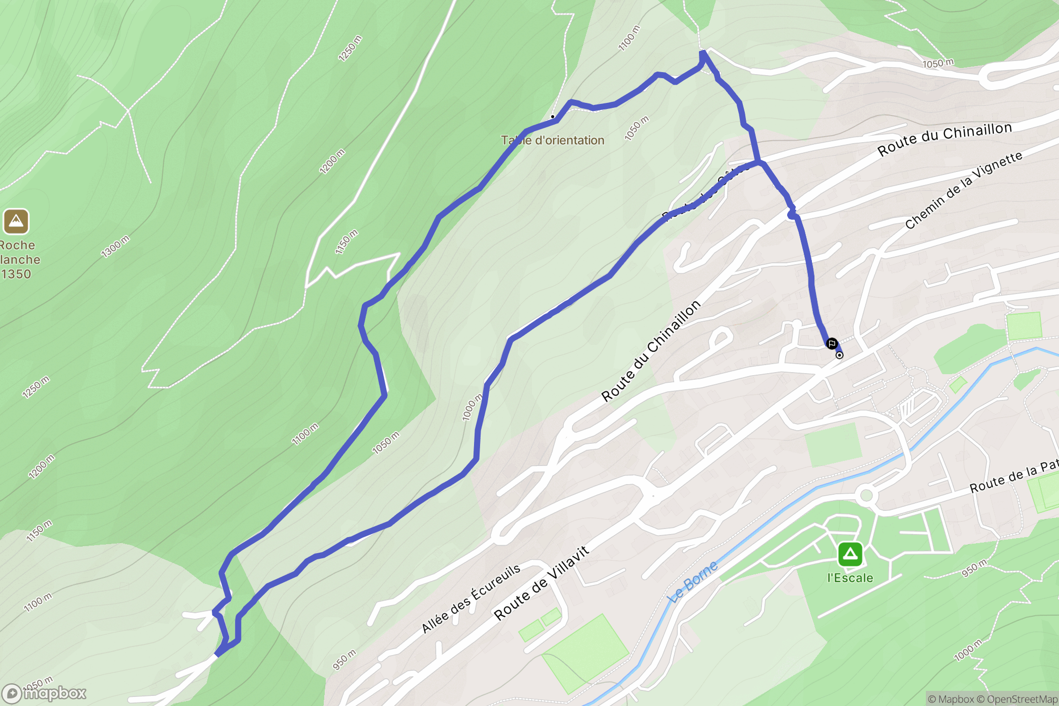 Le Grand-Bornand : carte du parcours de randonnée - France