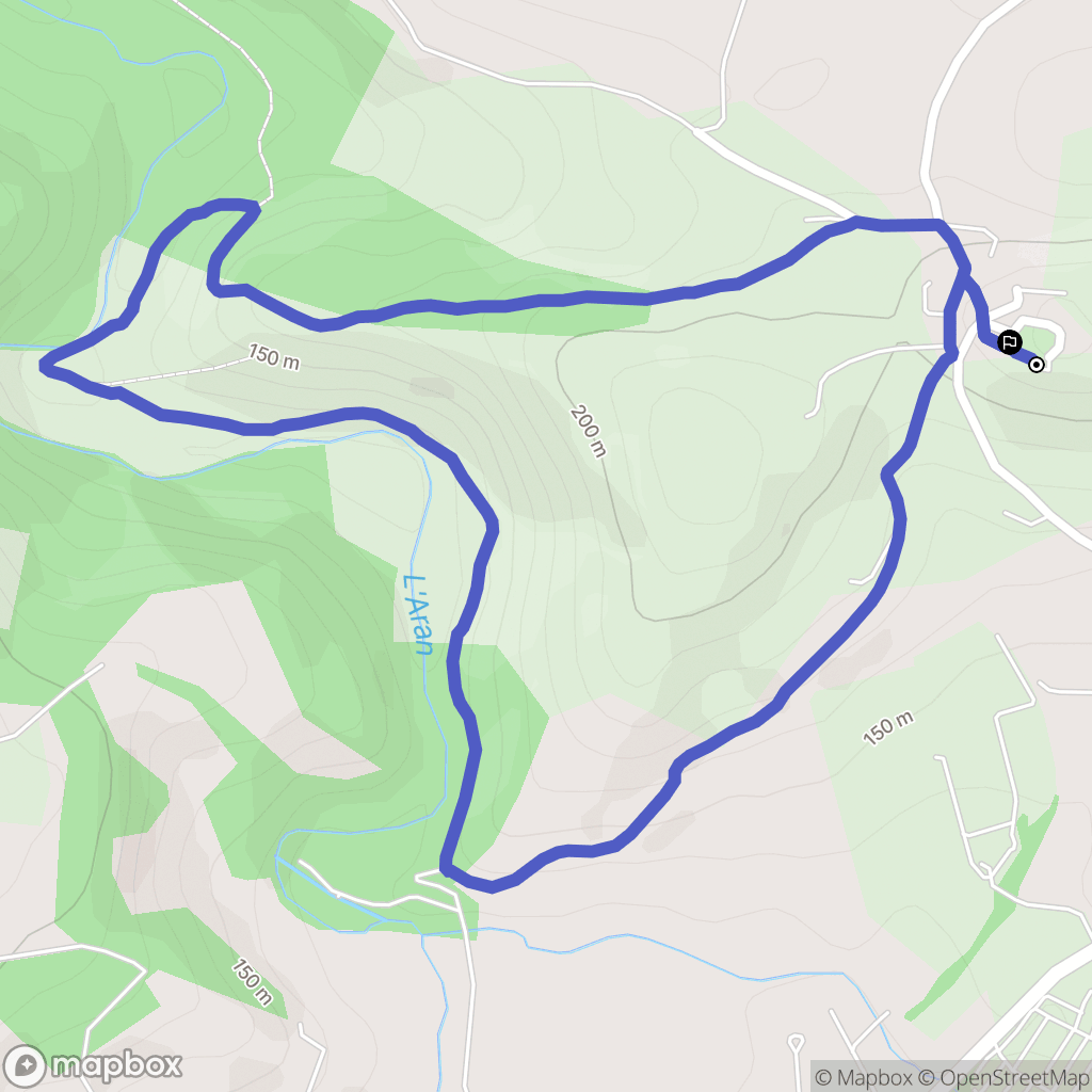 Mendionde : carte du parcours de randonnée - France