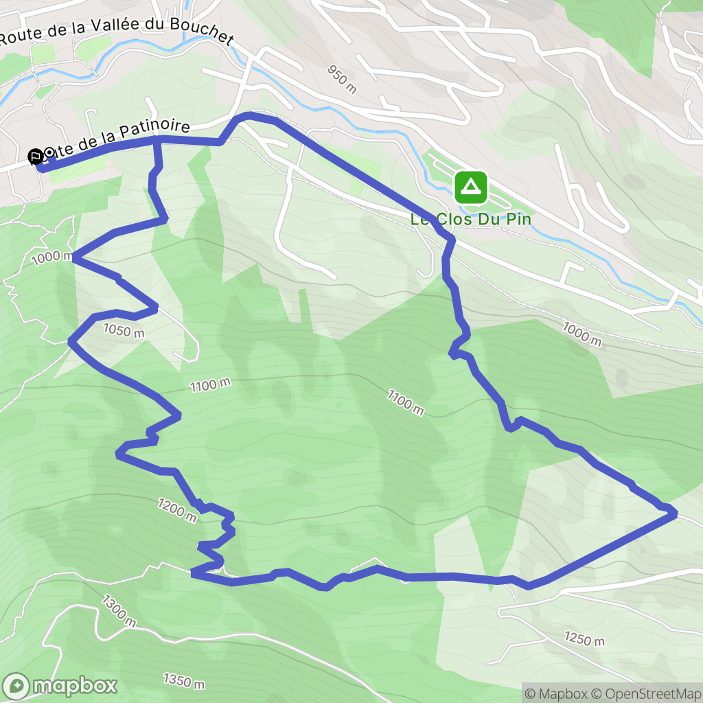Le Grand-Bornand : carte du parcours de randonnée - France