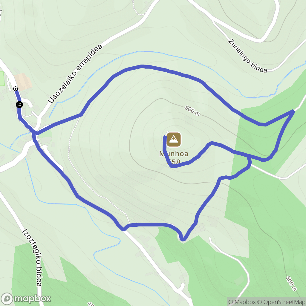 Urepel : carte du parcours de randonnée - France