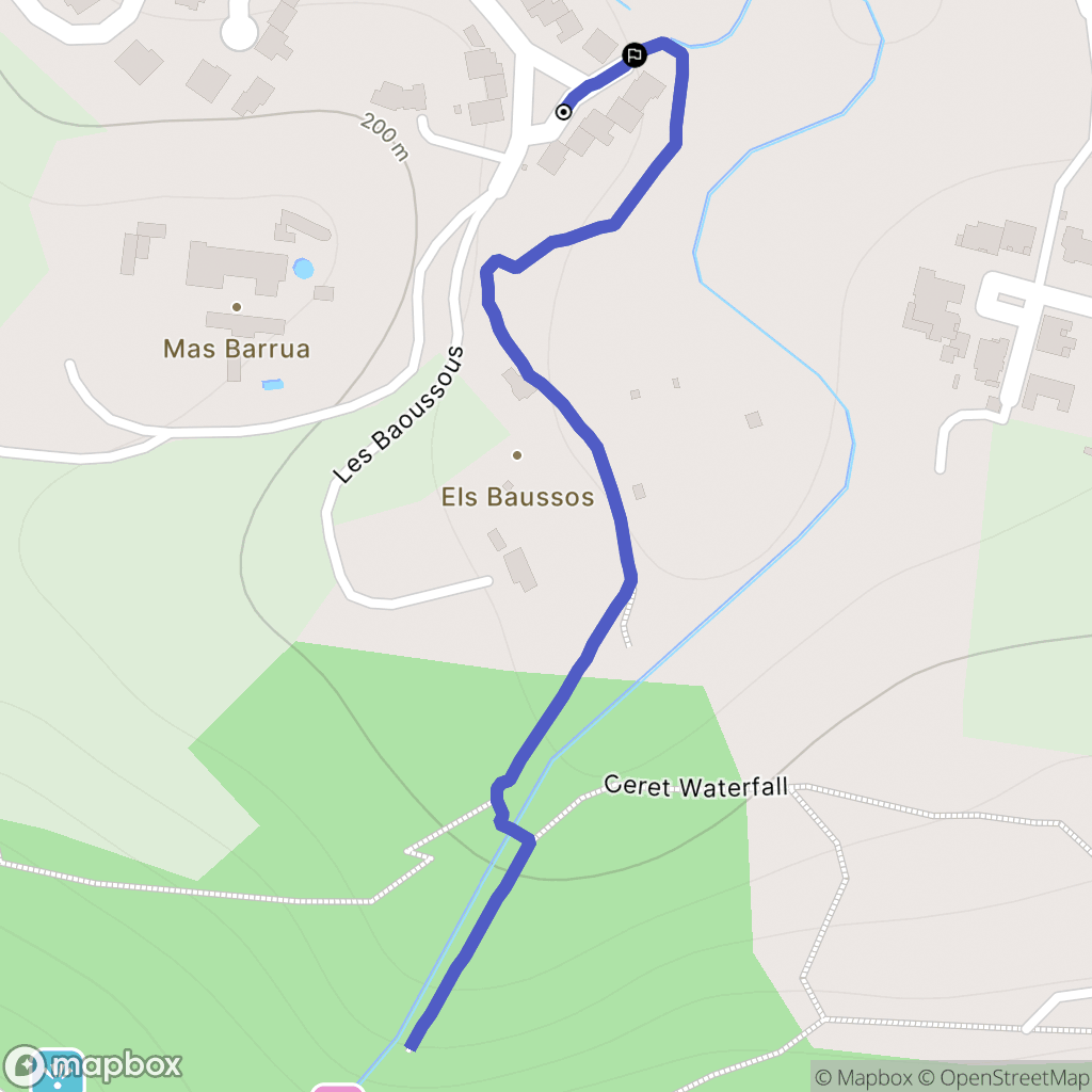 Céret: routekaart voor buitenactiviteiten - France
