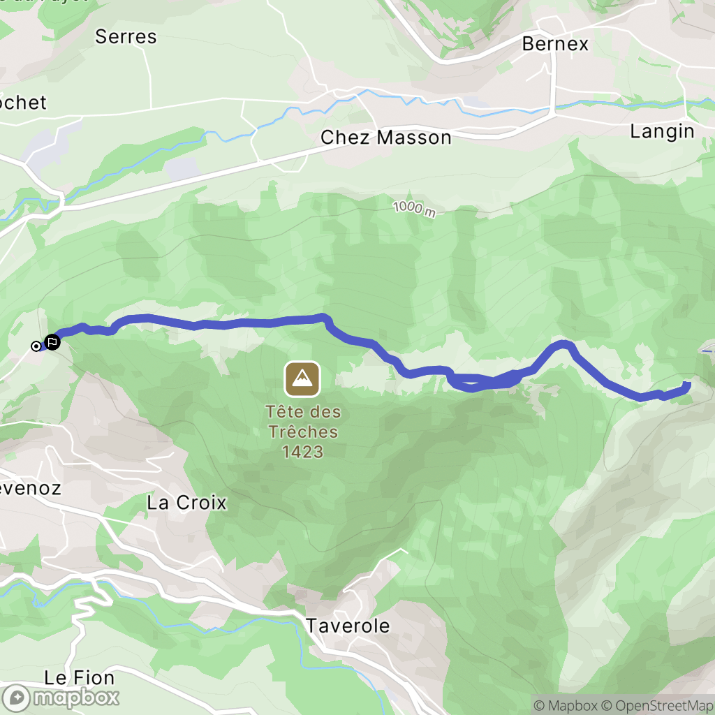 Chevenoz : carte du parcours de randonnée - France