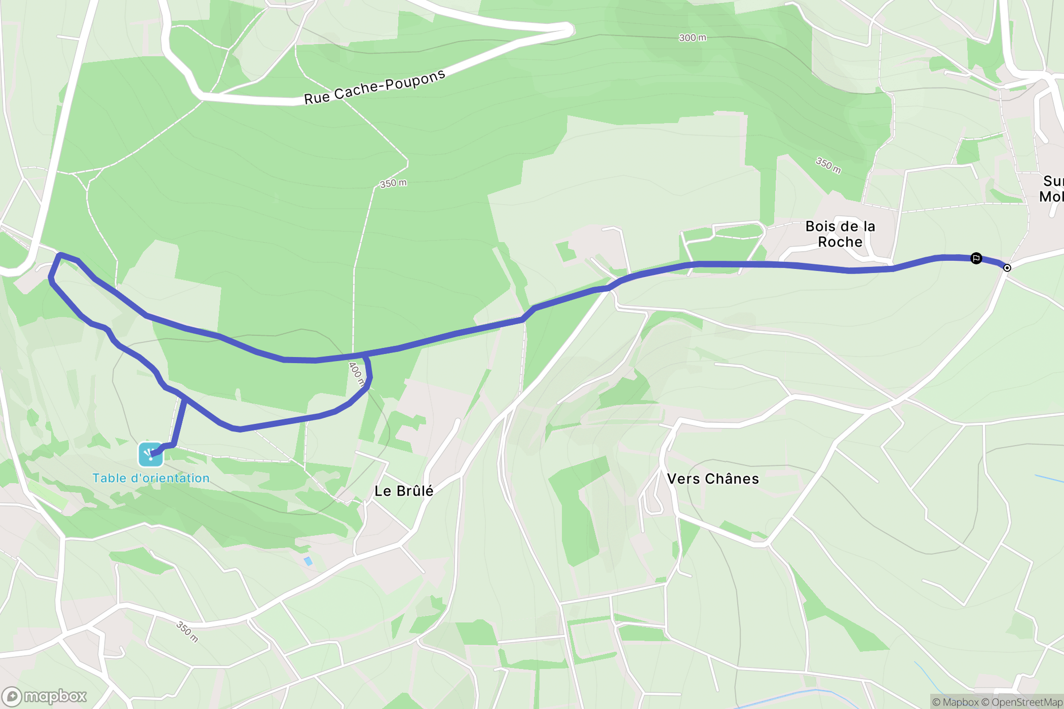 Fuissé: routekaart voor buitenactiviteiten - France