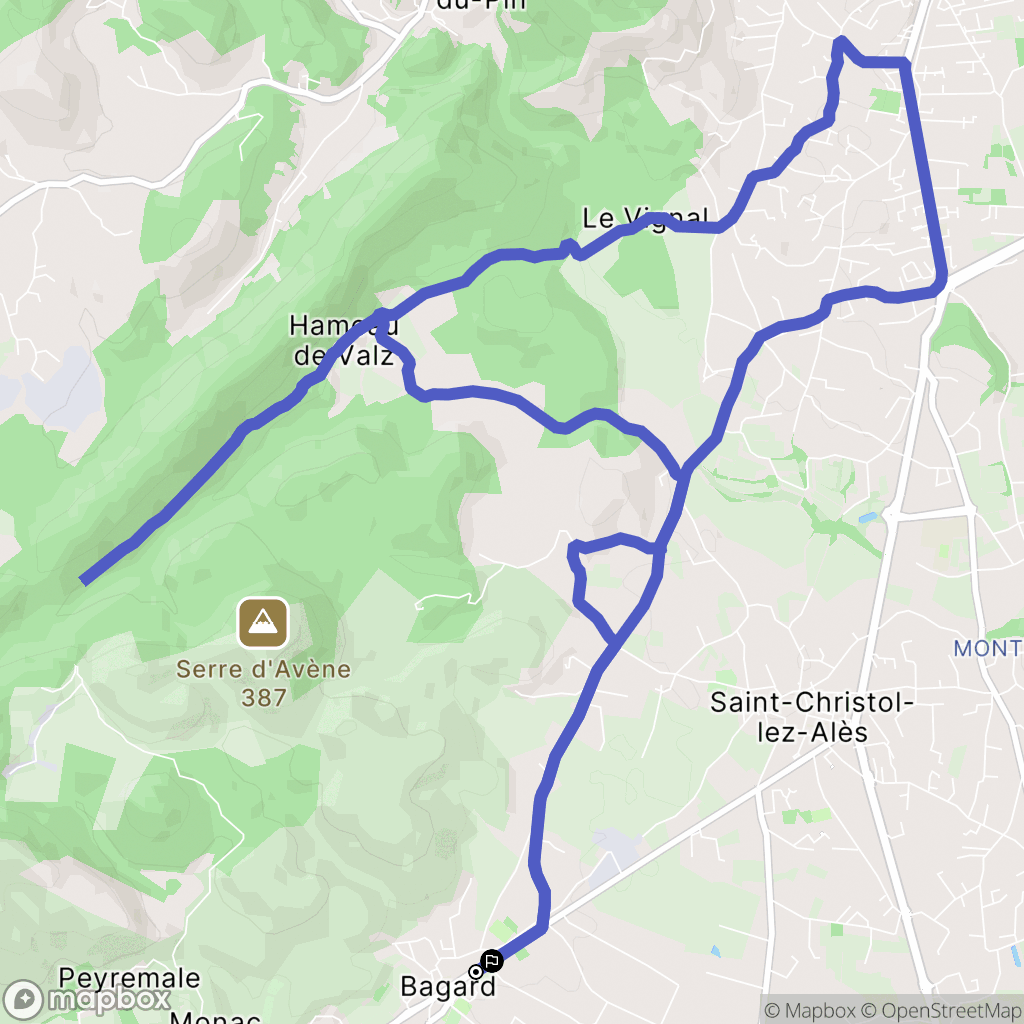 Bagard : carte du parcours de randonnée - France