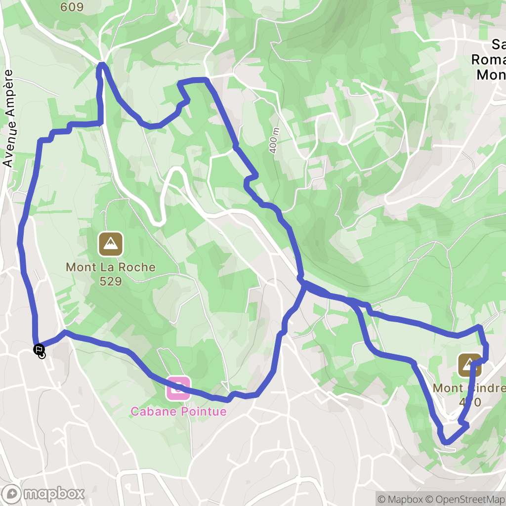 Saint-Didier-au-Mont-d'Or : carte du parcours de randonnée - France