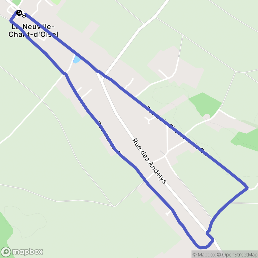La Neuville-Chant-d'Oisel : carte du parcours de randonnée - France