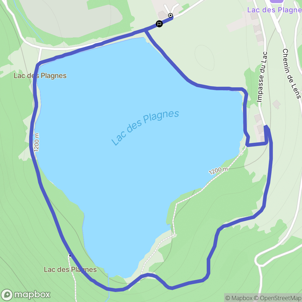 Les Plagnes: routekaart voor buitenactiviteiten - France