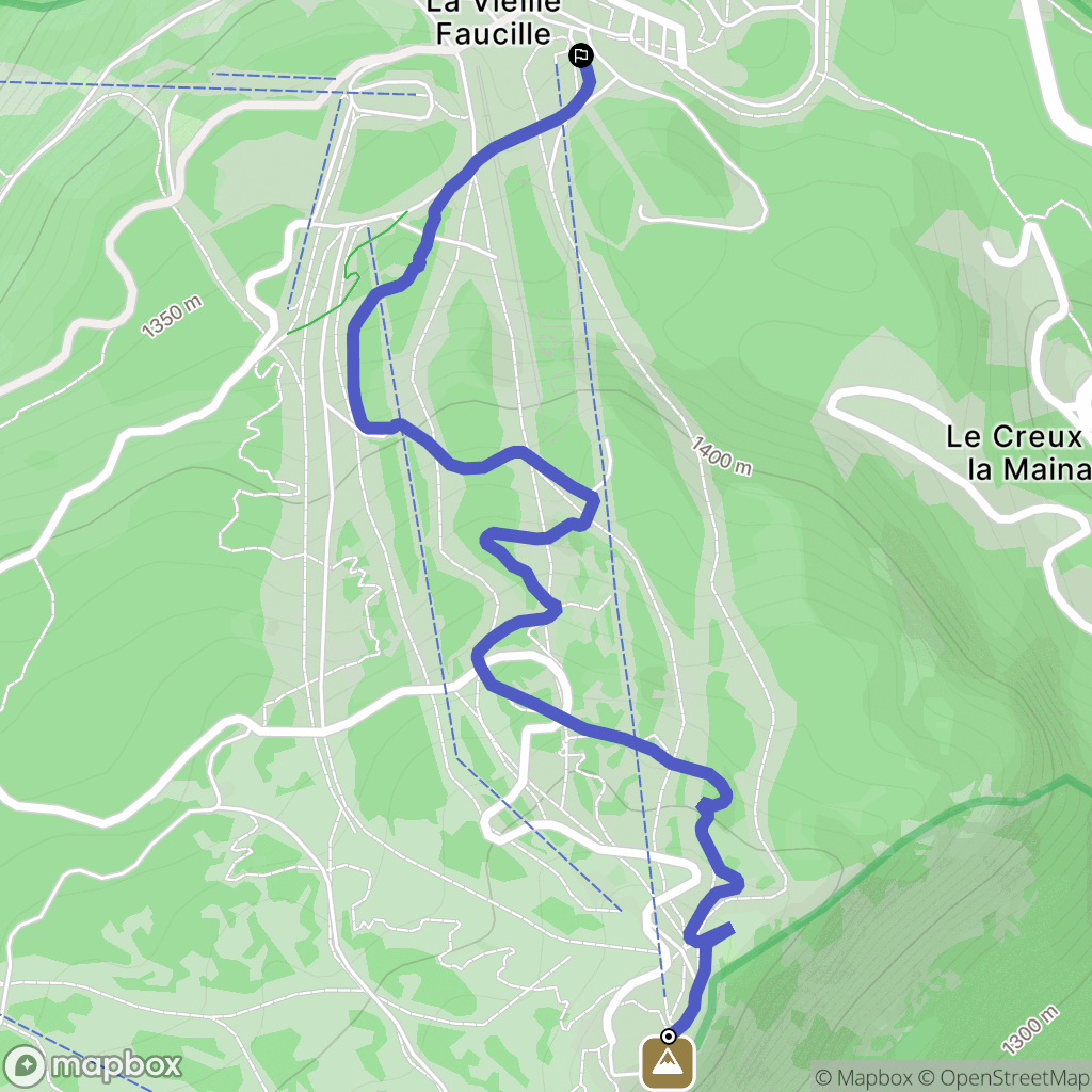 Mijoux : carte du parcours de randonnée - France