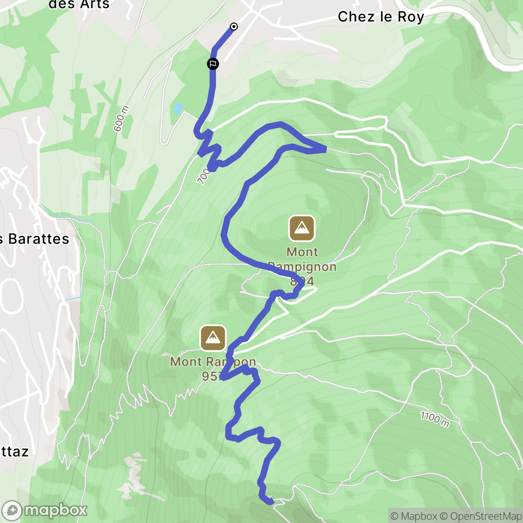 Annecy: routekaart voor buitenactiviteiten - France