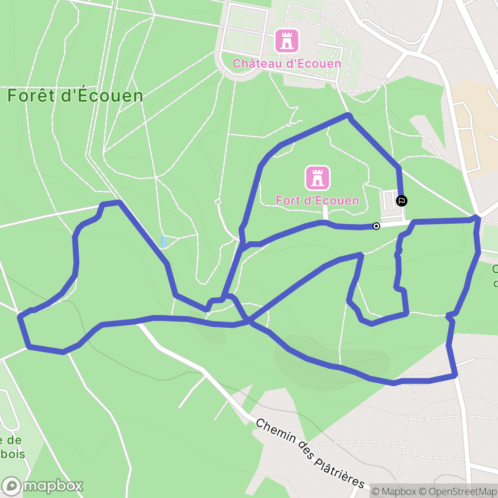 Écouen: routekaart voor buitenactiviteiten - France