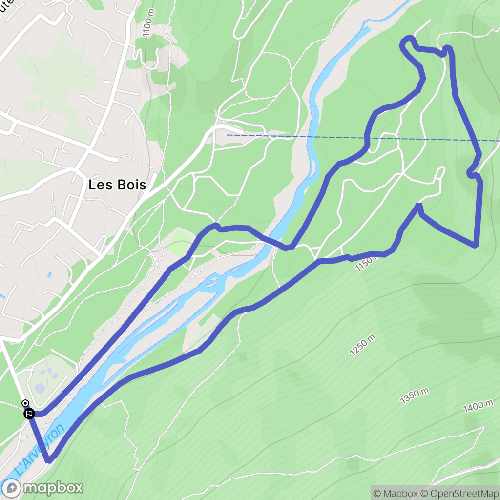 Chamonix-Mont-Blanc : carte du parcours de randonnée - France