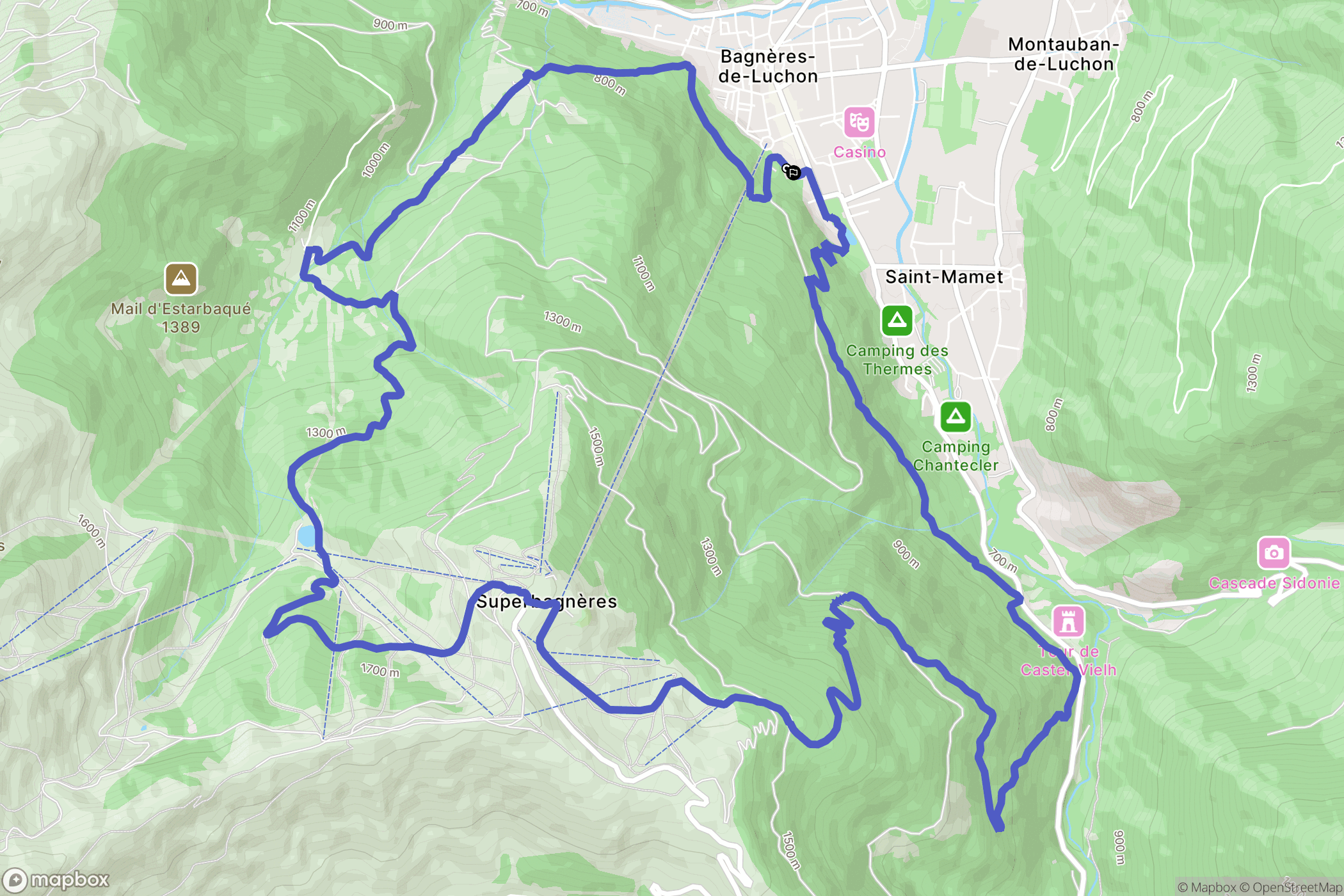 Bagnères-de-Luchon: routekaart voor buitenactiviteiten - France